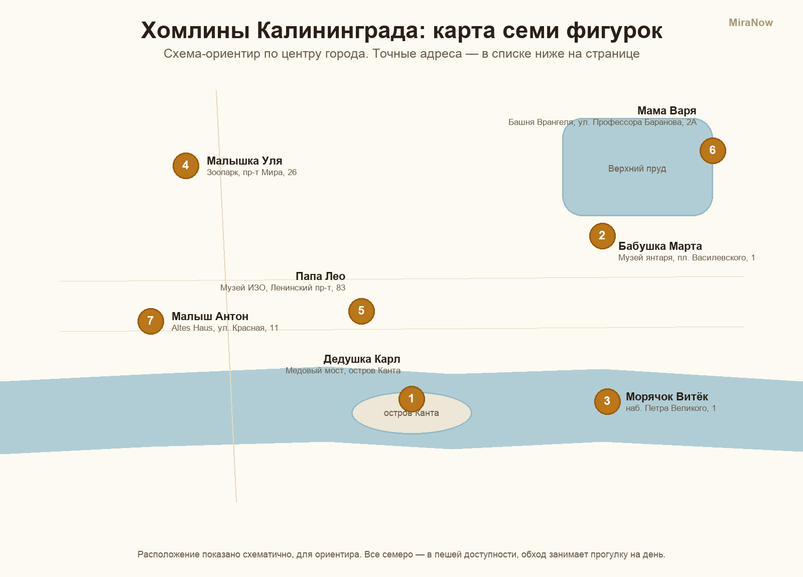 Схема центра Калининграда с отмеченными местами семи хомлинов: дедушка Карл, бабушка Марта, морячок Витёк, малышка Уля, папа Лео, мама Варя, малыш Антон