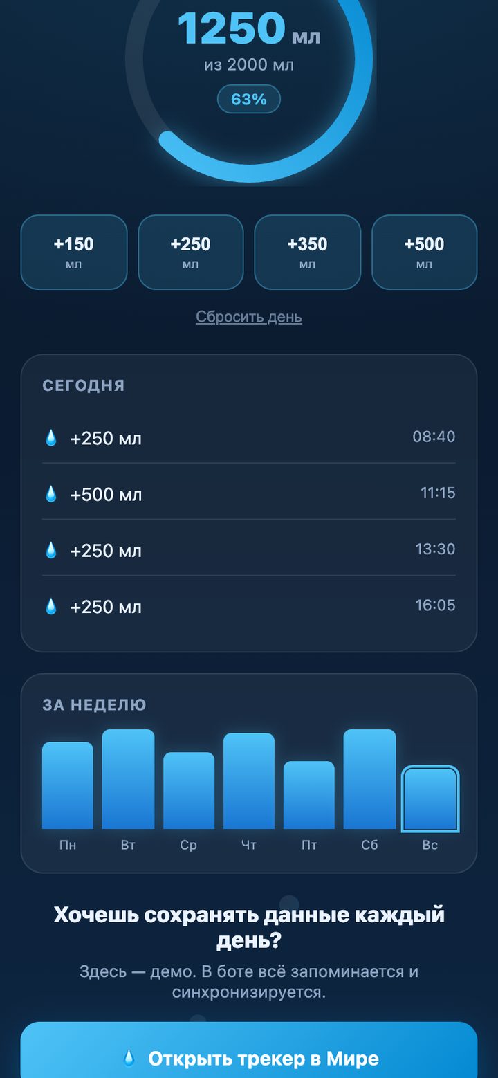 Экран — трекер воды